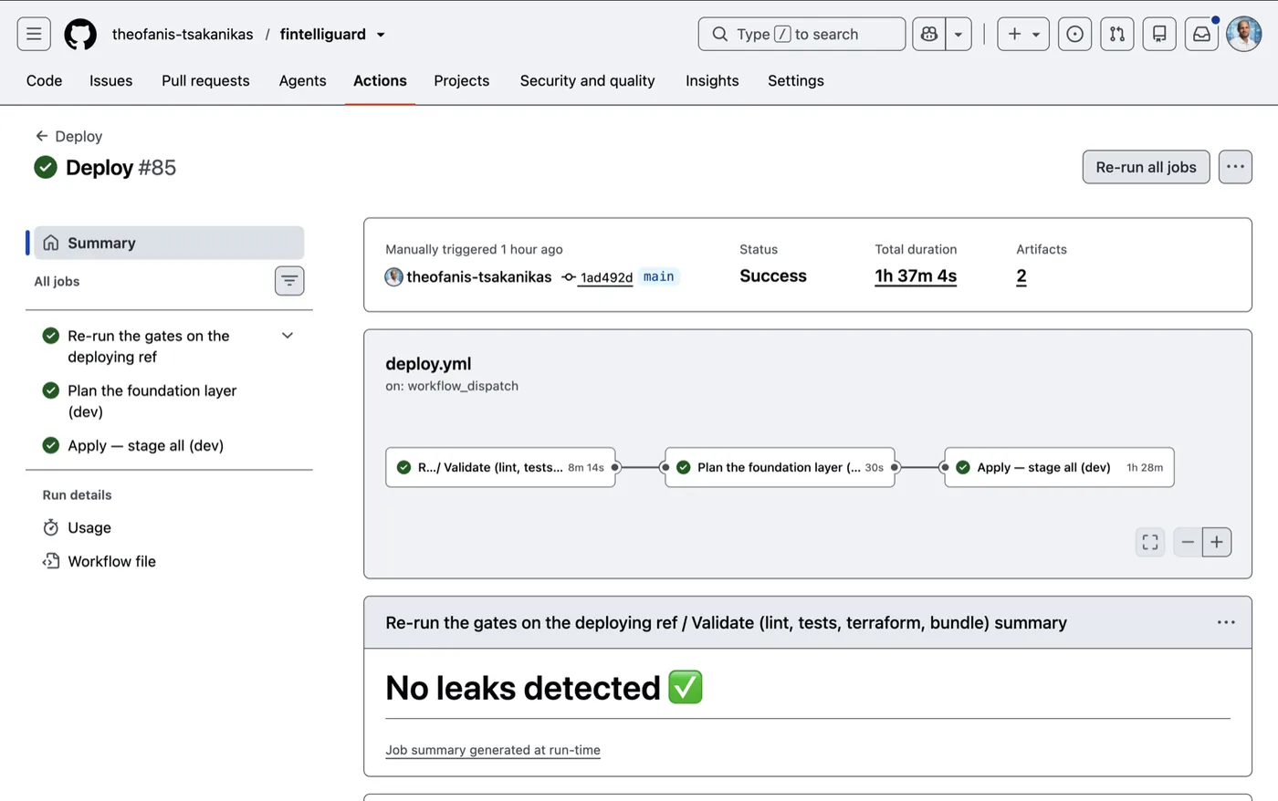 GitHub Actions deploy run #85 — Success in 1h 37m, secret scan clean