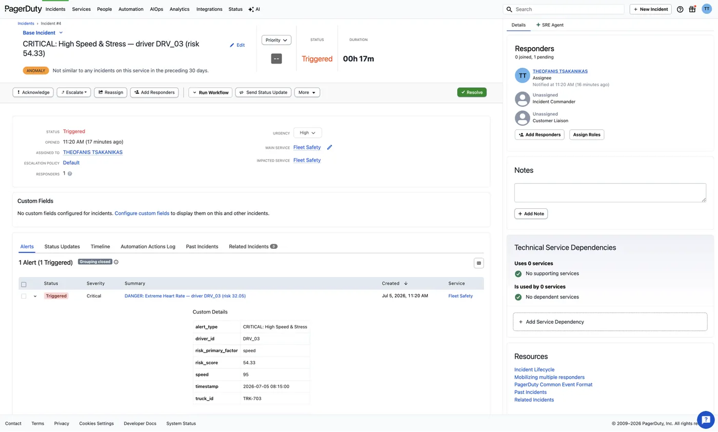PagerDuty incident — CRITICAL driver-risk alert with alert type, driver, risk score and speed in the custom details, and no biometric fields