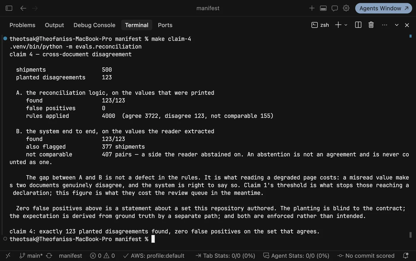 make claim-4: 500 shipments, 123 planted disagreements, found 123 of 123 with zero false positives against 4,000 rules applied, and the same 123 of 123 found end to end on the values the reader actually extracted