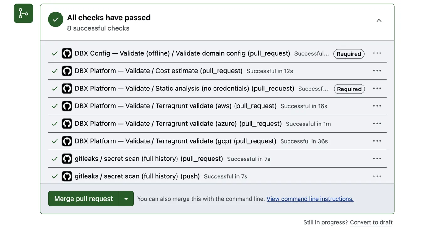 The corrected pull request: all checks passed, ready to merge