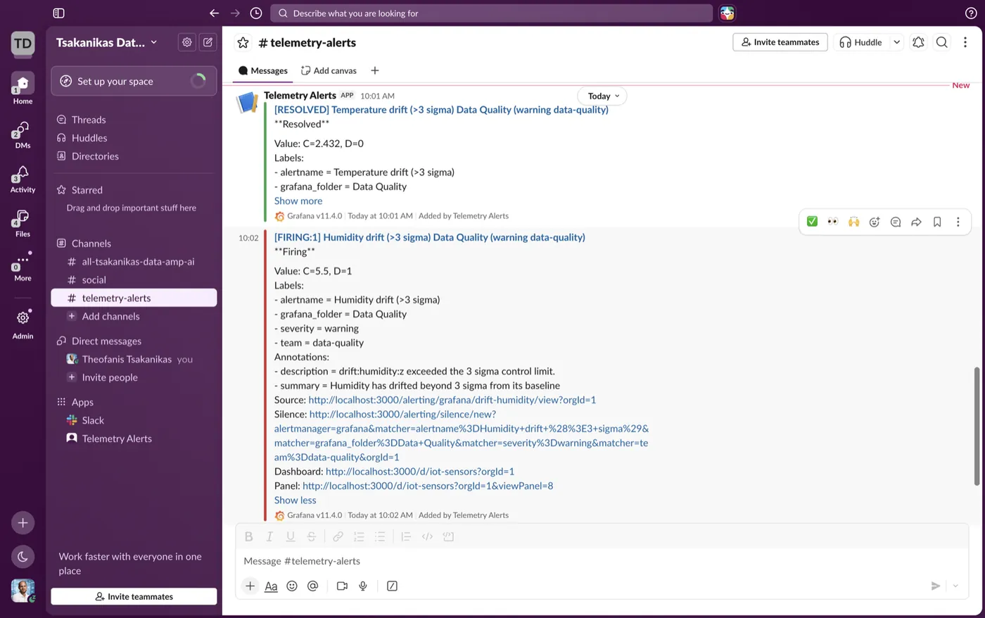 Slack notification of the firing drift alert