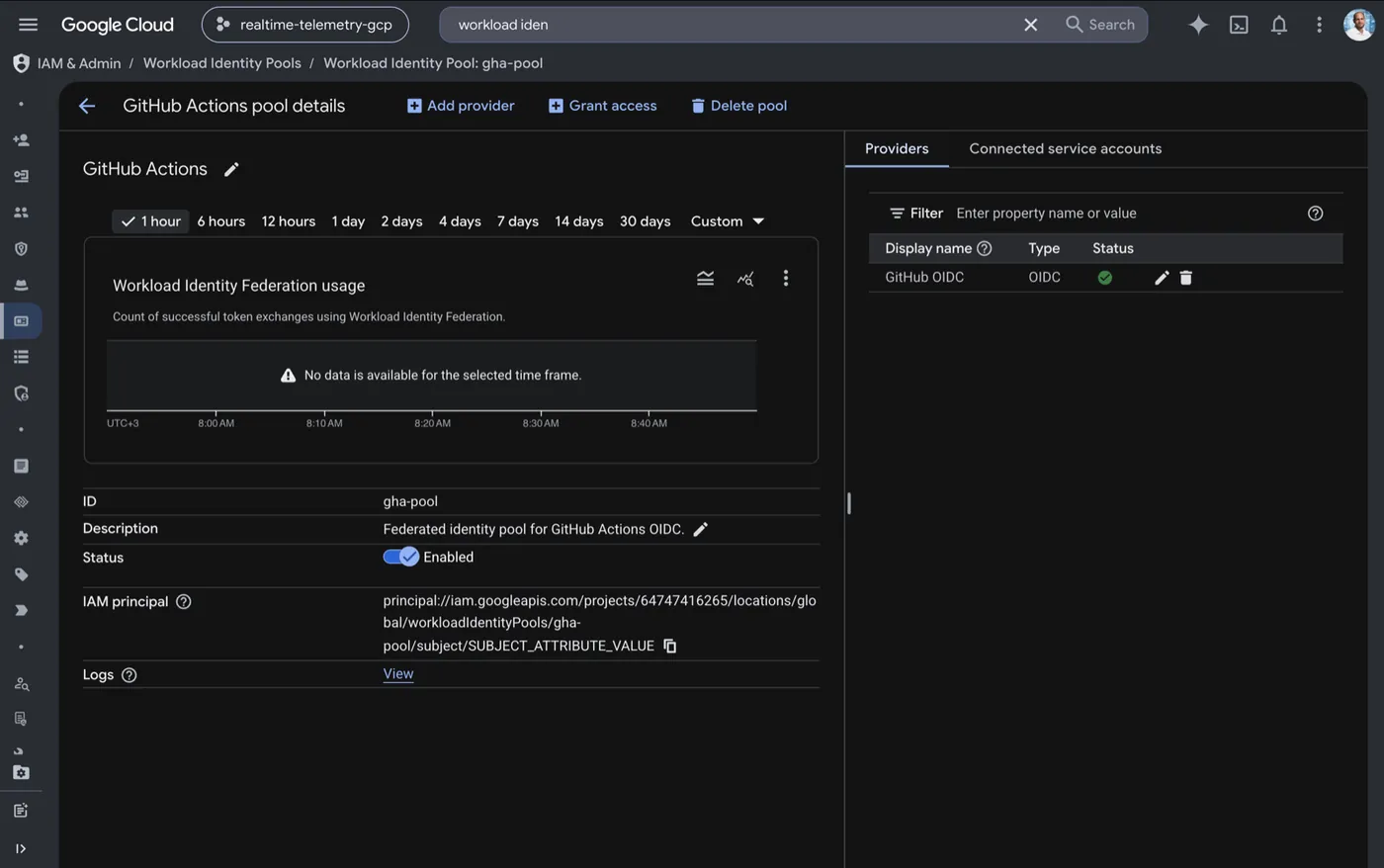 Google Cloud Workload Identity Federation configuration, locked to this repository
